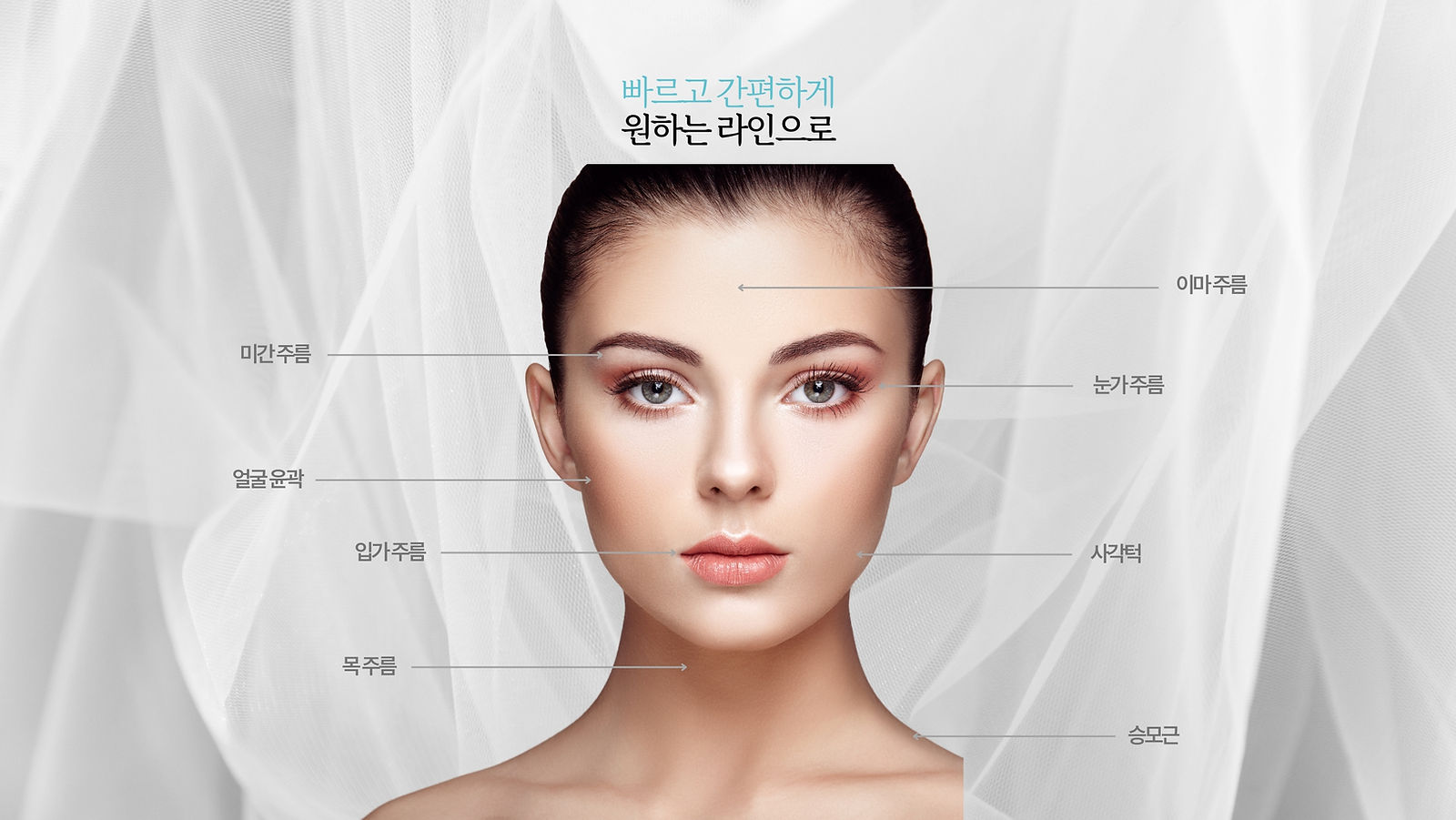 르씨엘의원 디테일 보톡스