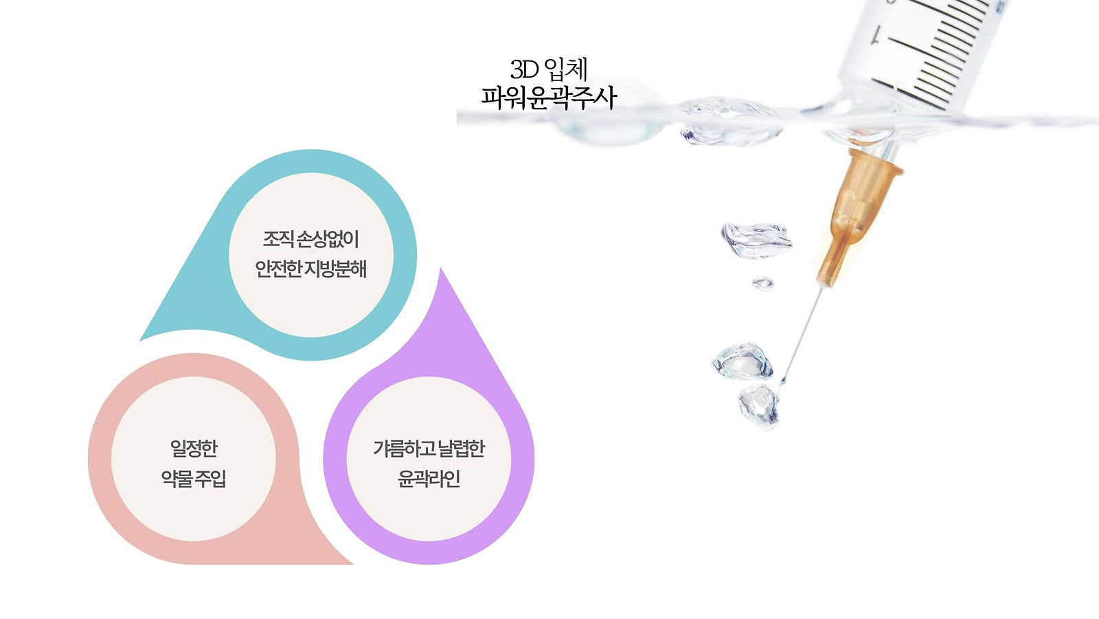 르씨엘의원 프리미엄 윤곽주사