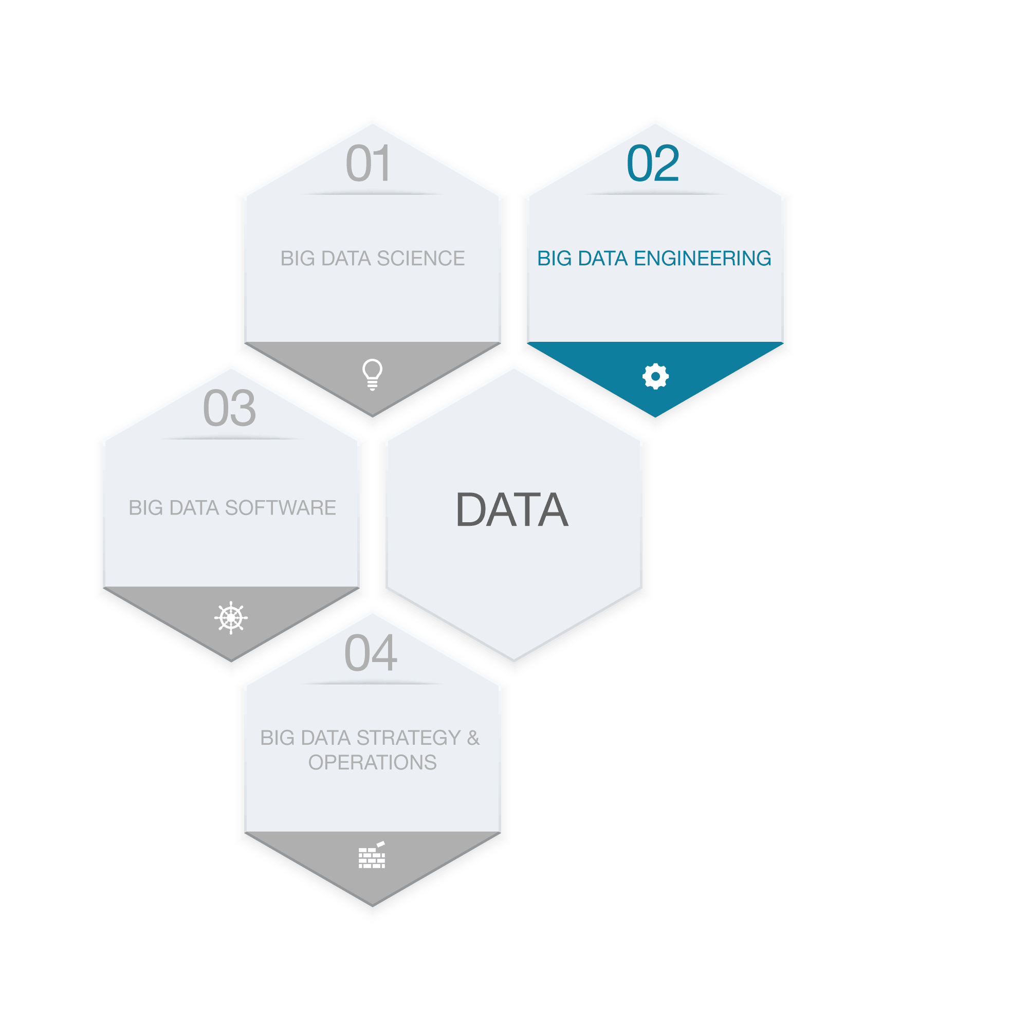 Grafik-Services-Engineering.gif