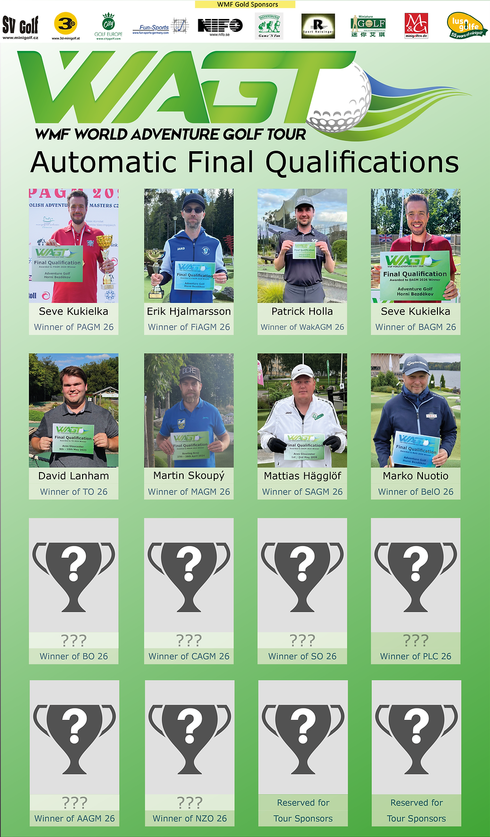 Wildcard Final Qualifications.png