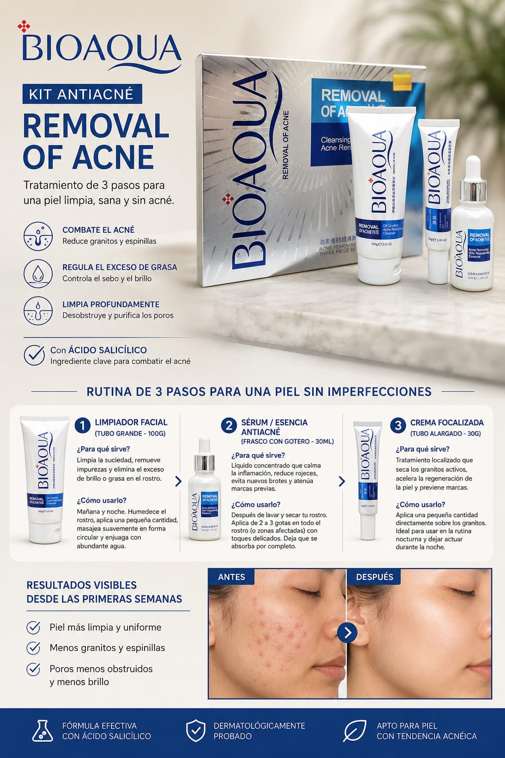 Set anti acne