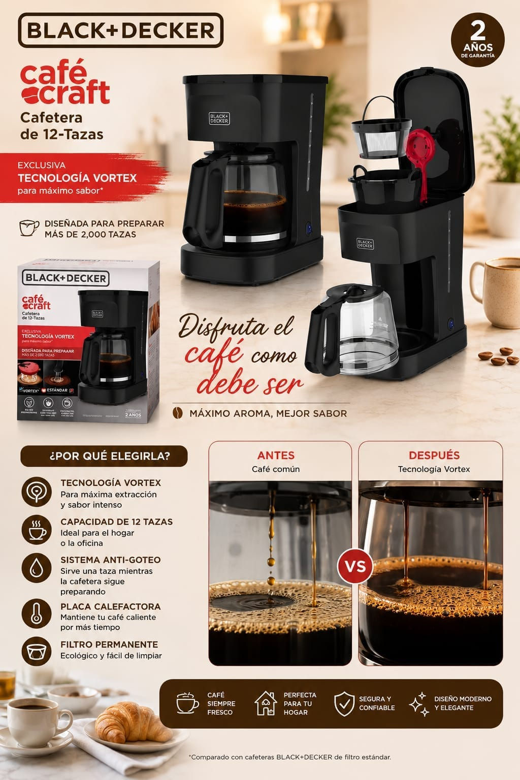Cafetera original
