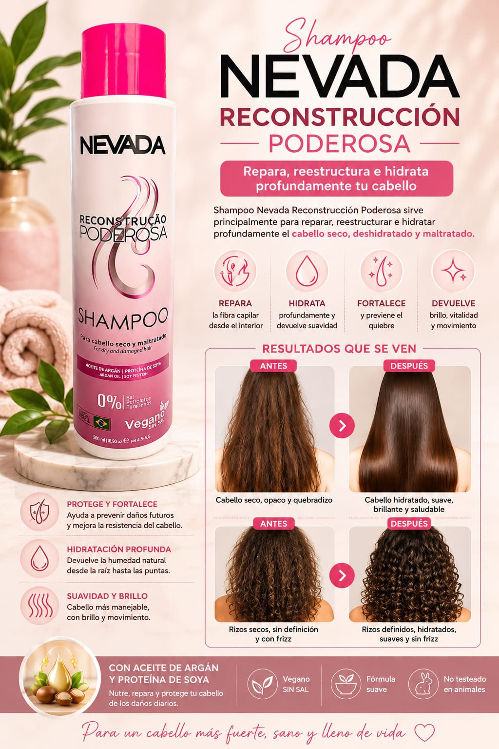 Shampoo Reconstrucción poderosa
