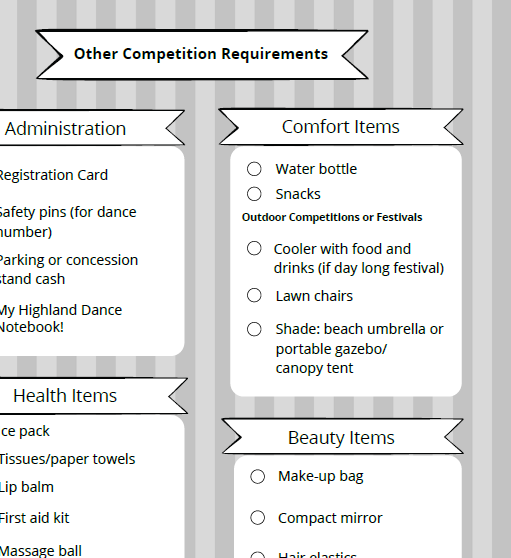 Checklist