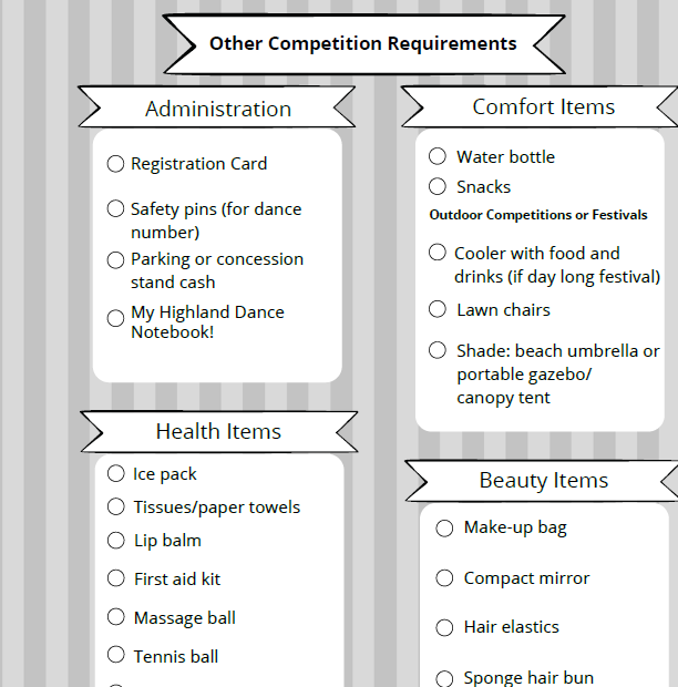 Checklist