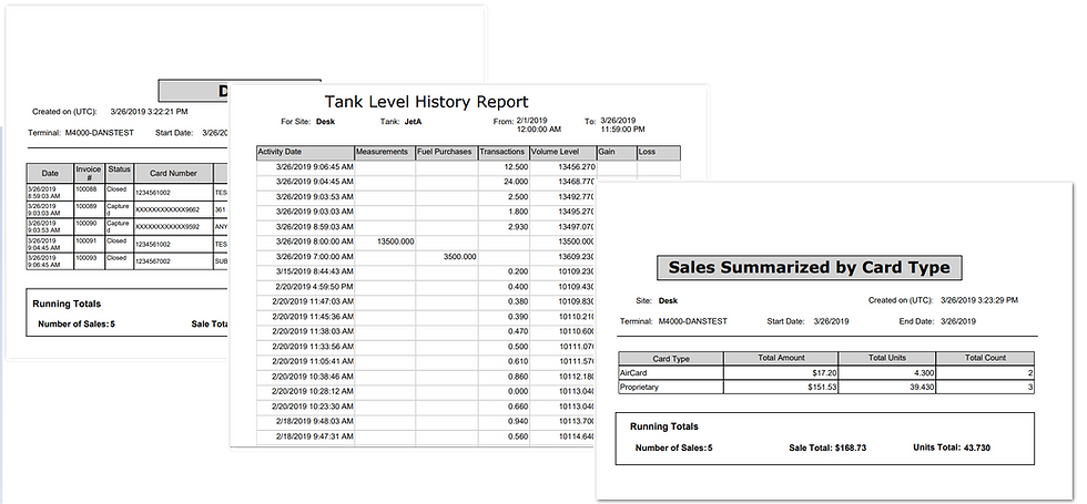 Siteminder Reports