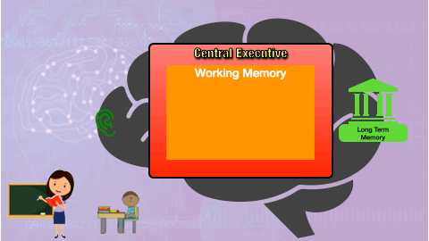 2.3 Interleaving 3.gif