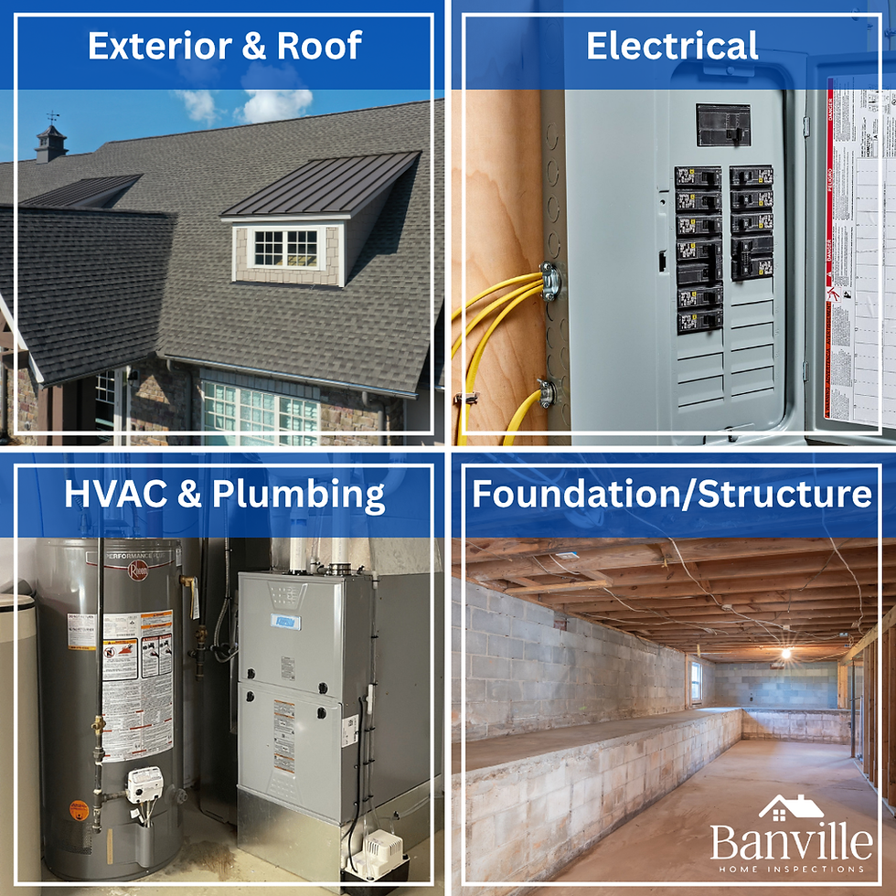Elements of a Home Inspection