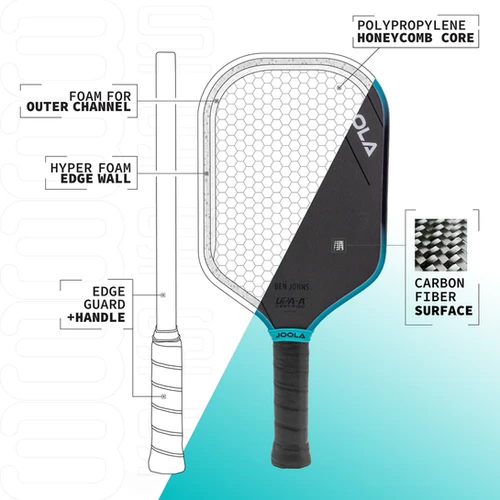 JOOLA Ben Johns Perseus 3S 16mm Pickleball Paddle | JOOLA HK & Macau