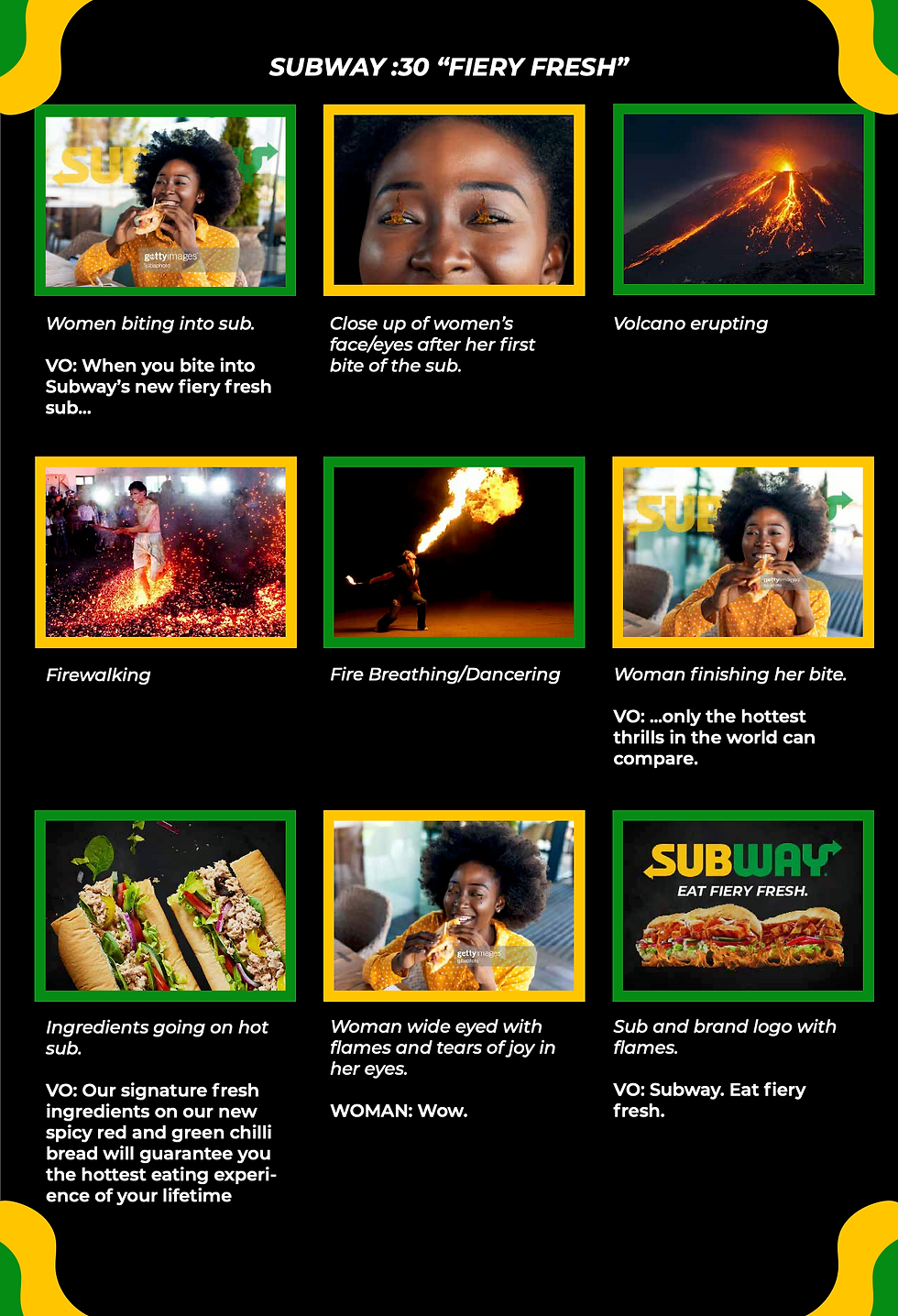 Subway's Fiery Fresh TV Ad Storyboard
