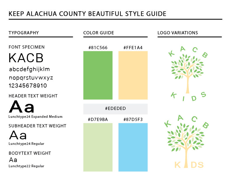 Original Brand Style Guide