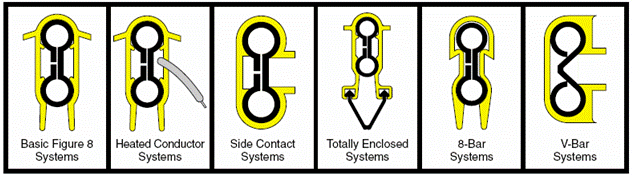 electric-conduct4.gif