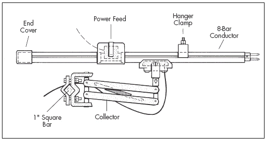 electric-conduct1.gif
