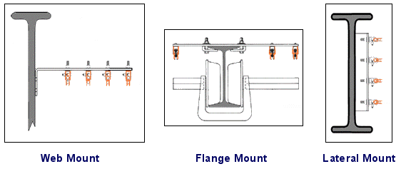 electric-conduct2.gif