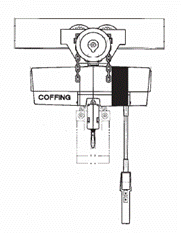 config-4-gearedtrolleysuspension.gif