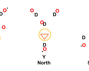 Salisbury Shooting drills.png