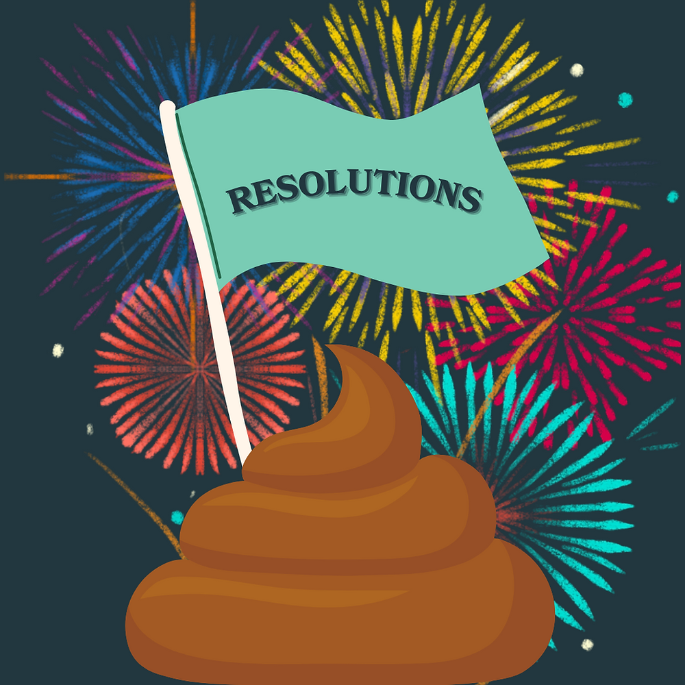 Resolutions Fail Why New Year's Resolutions #FAIL