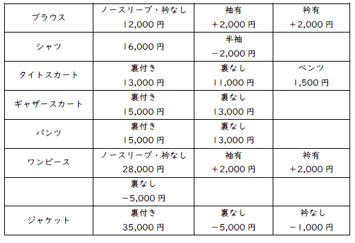 価格表2.png