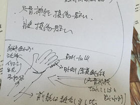 山里の訪問診療2016春⑩: