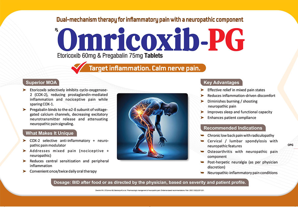 Etoricoxib and Pregabalin tablets for neuropathic and inflammatory pain relief – Omricoxib PG