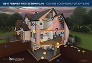QBW Premier Protection Plan diagram showing 10-year home warranty coverage backed by Liberty Mutual with labeled components.