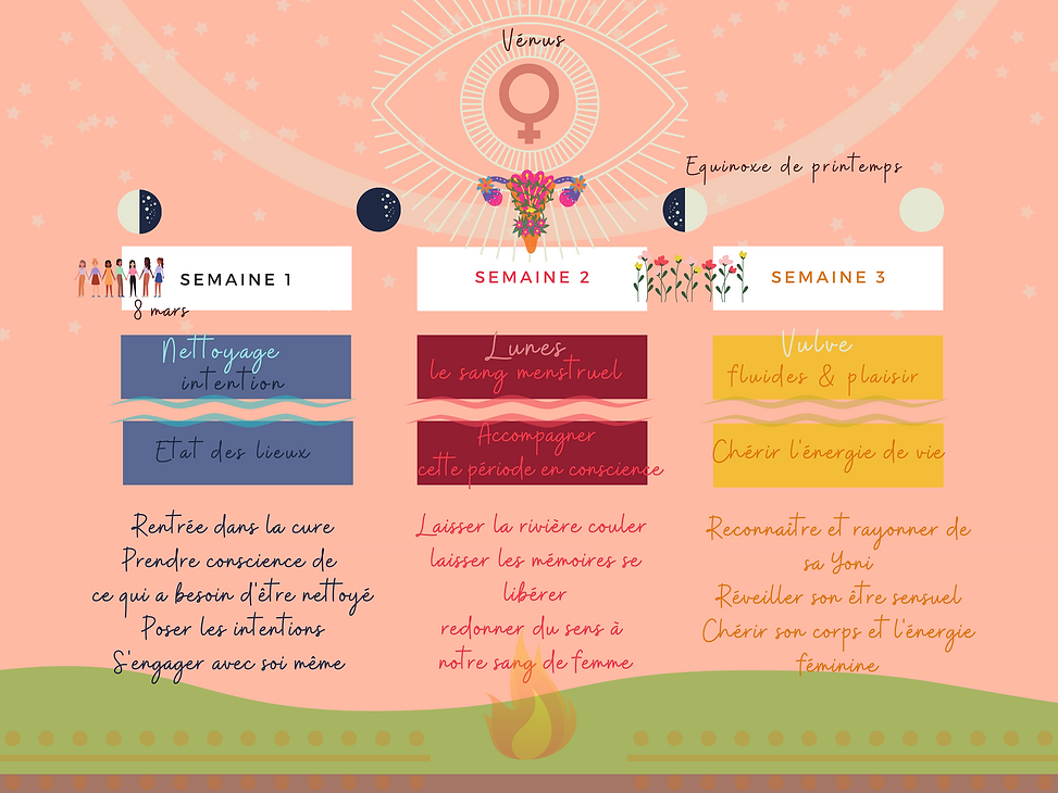 Mode de vie Templo (3).png