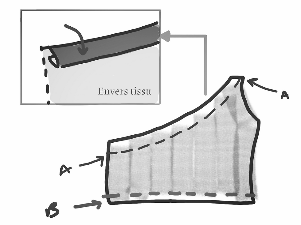 schéma couture top one shoulder passage élastique