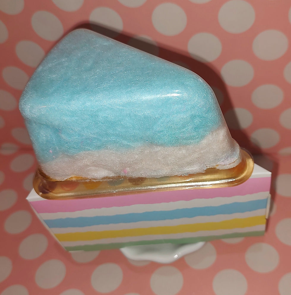 Thumbnail: Single Slice in a 3D box