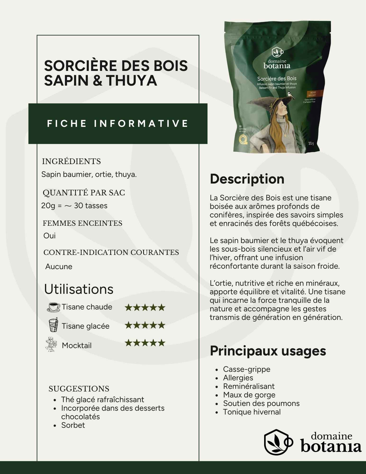 Fiches numériques d'informations infusions Domaine Botania