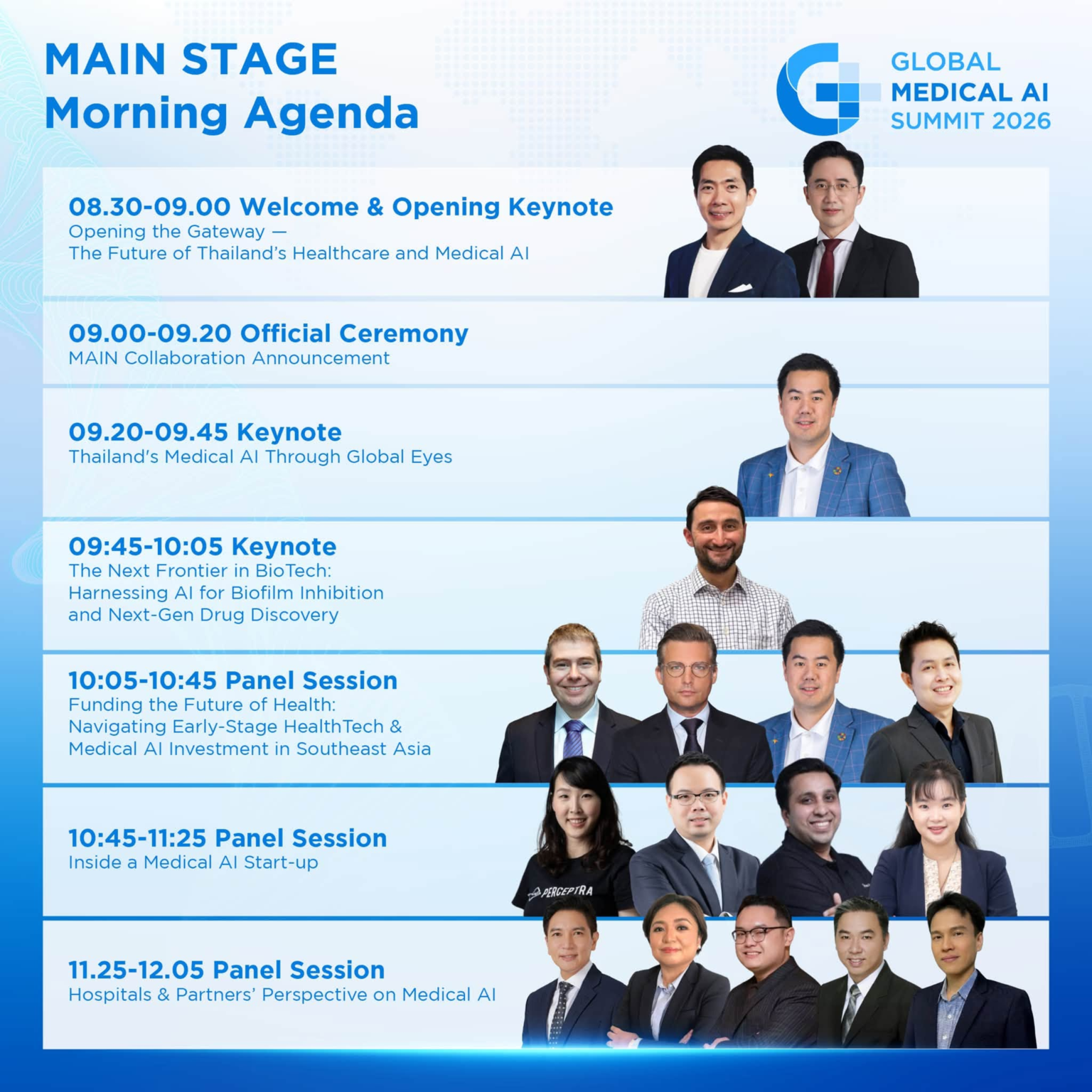 Global Medical AI Summit speaker