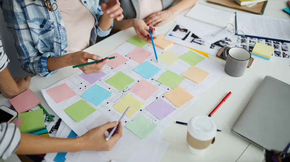 innovation roadmapping