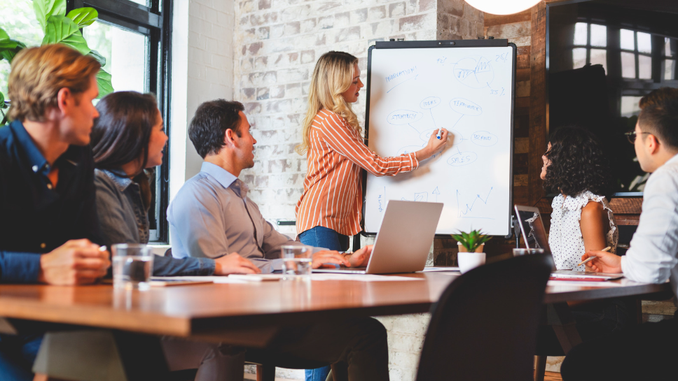 innovation roadmapping