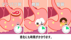 ビーサバイLLC様 |  教育用アニメーション