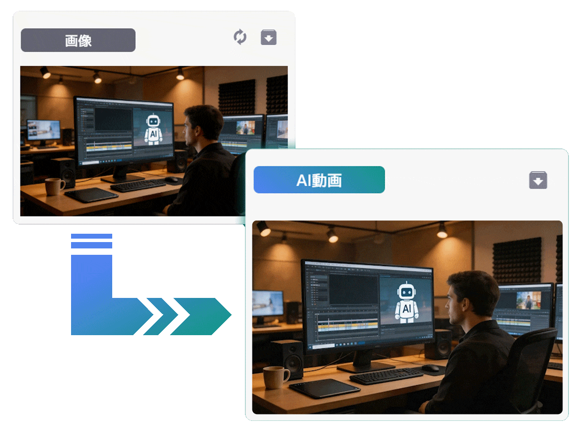 動画コンテ AI作成ツール