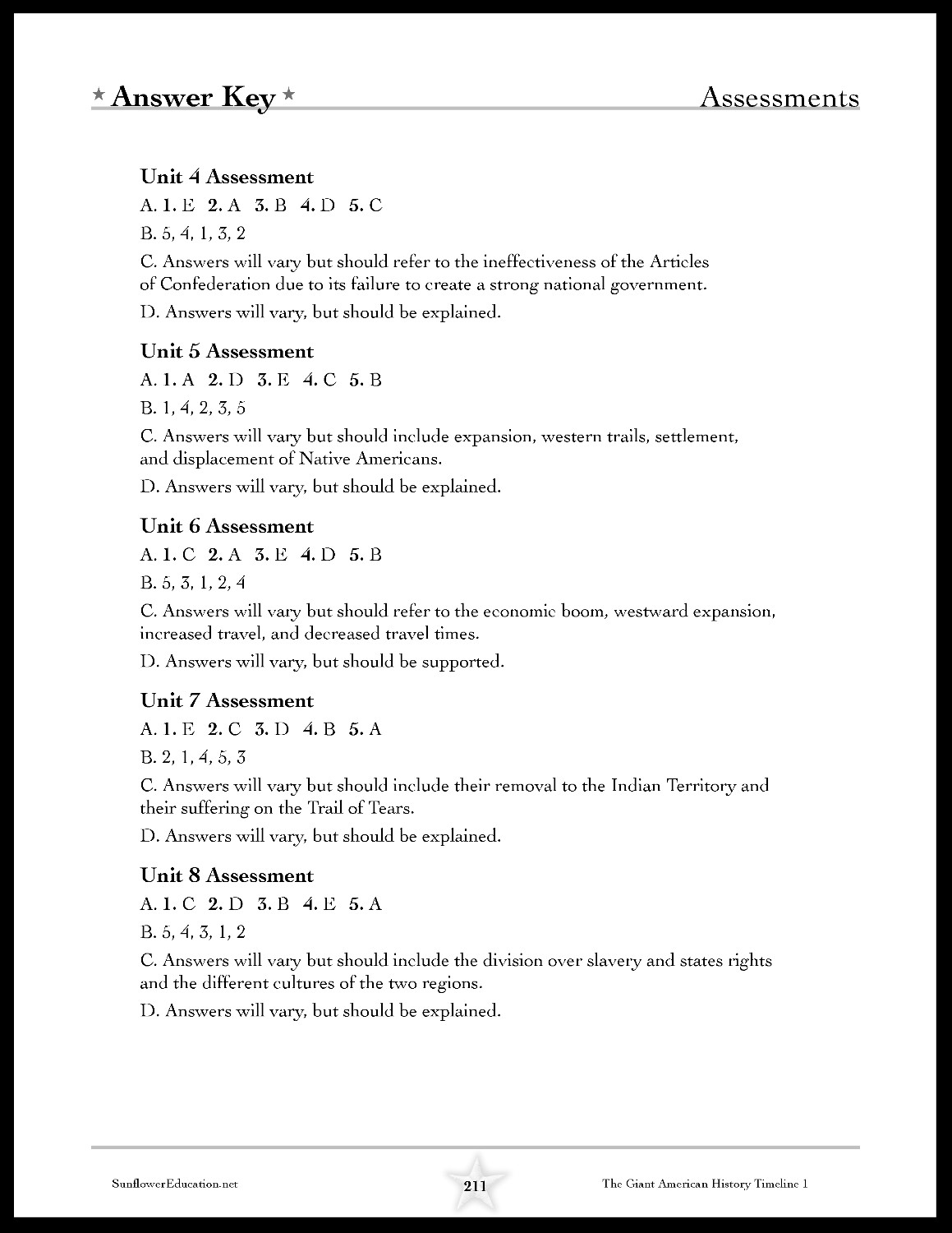 Assessment Answer Keys
