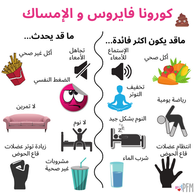 Copy of Arabic COVID-19 and Constipation.png