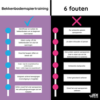 Copy of Dutch PFM Training.png