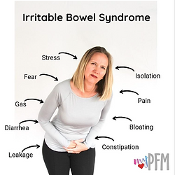 Irritable Bowel Syndrome.png