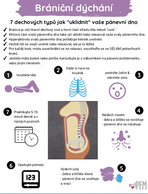 Diaphragmatic Breathing.png