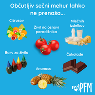 Copy of Slovenian Happy Bladders Not Like.png