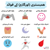Copy of Benefits of Orgasms Urdu .png