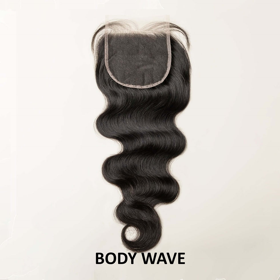 Thumbnail: Lace Frontals & Closures