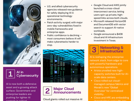 IT World Newsletter – December 2025