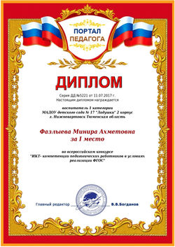 ИКТ