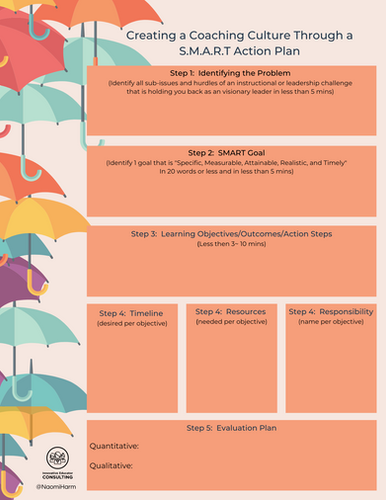Creating a Coaching Culture SMART Action Plan version 1 | Naomi Louise