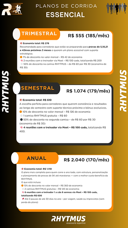 Corrida tri,sem. anual.png