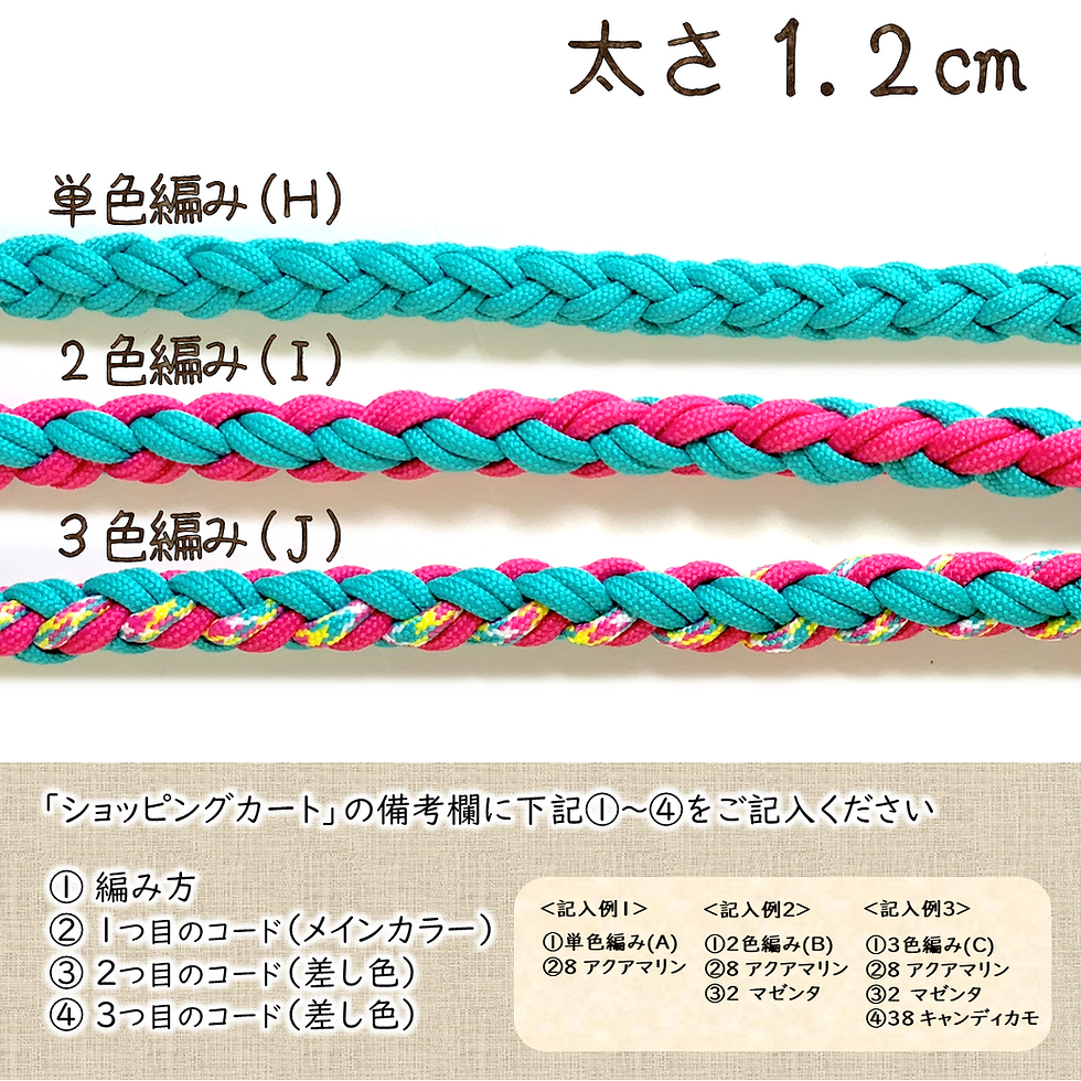 サムネイル： 非表示　ﾘｰﾄﾞ ｵｰﾀﾞｰﾒｲﾄﾞ 1.2㎝