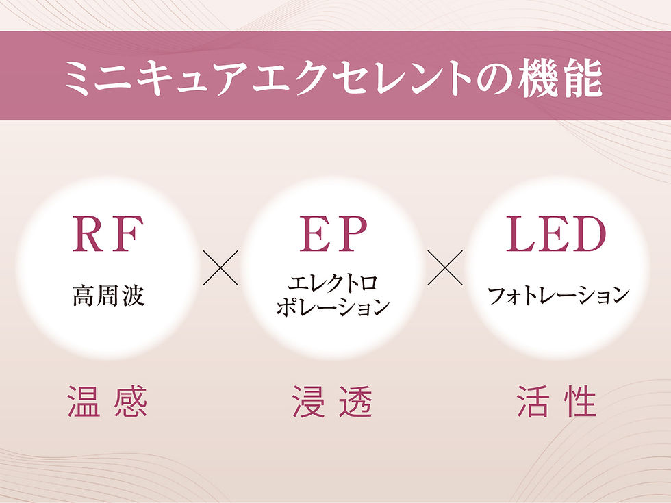 縮圖： ICR beauty 回春機