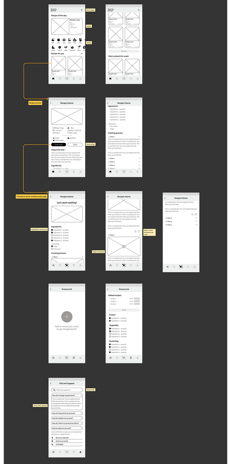 Recipe mobile wireframe.png