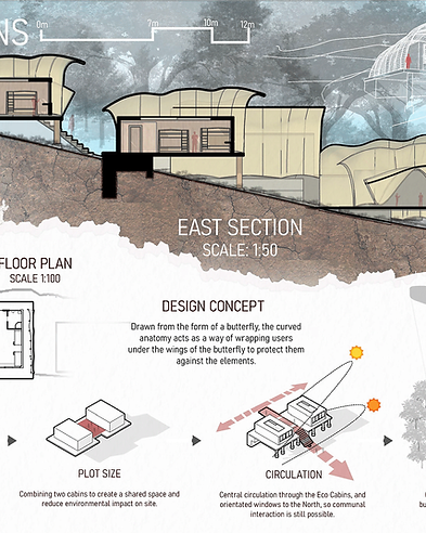 ECO CABINS